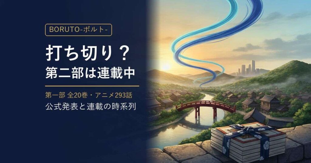 ボルトは打ち切り? 第一部全20巻と第二部の連載状況 アイキャッチ
